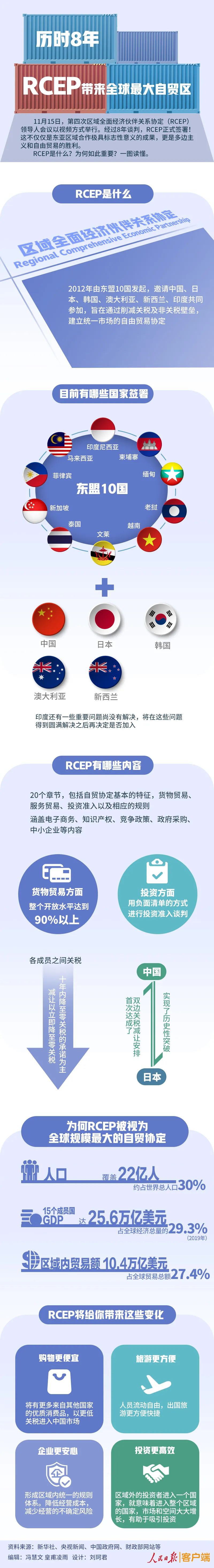 RCEP1.jpg